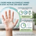 How Long Does Non-Alcoholic Hand Sanitizer Stay Active on Kids' Skin?